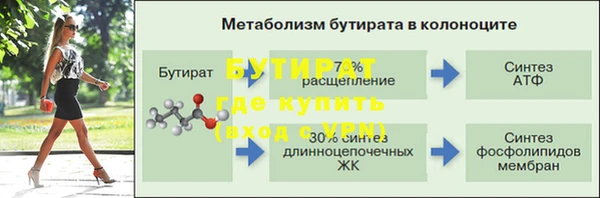 марки nbome Костерёво